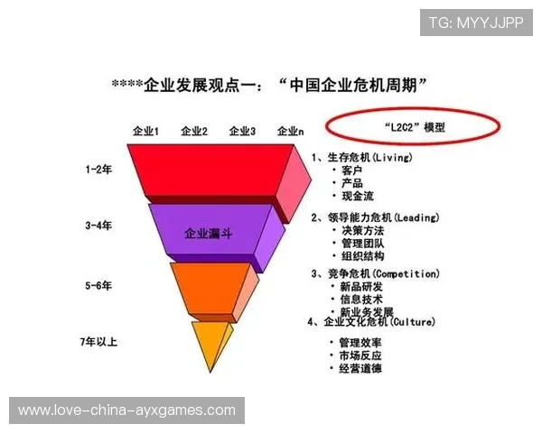 弗拉门戈决心革新:推动海外试训资源系统化管理的战略升级